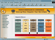 Proyecto Biodiversidad