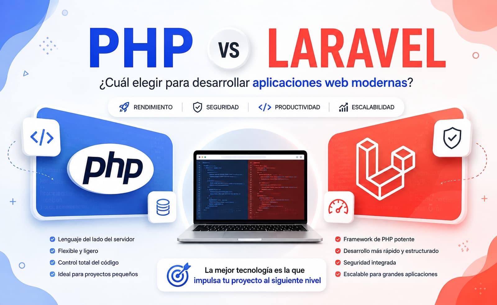 PHP vs Laravel: comparativa para elegir la mejor opción de desarrollo web